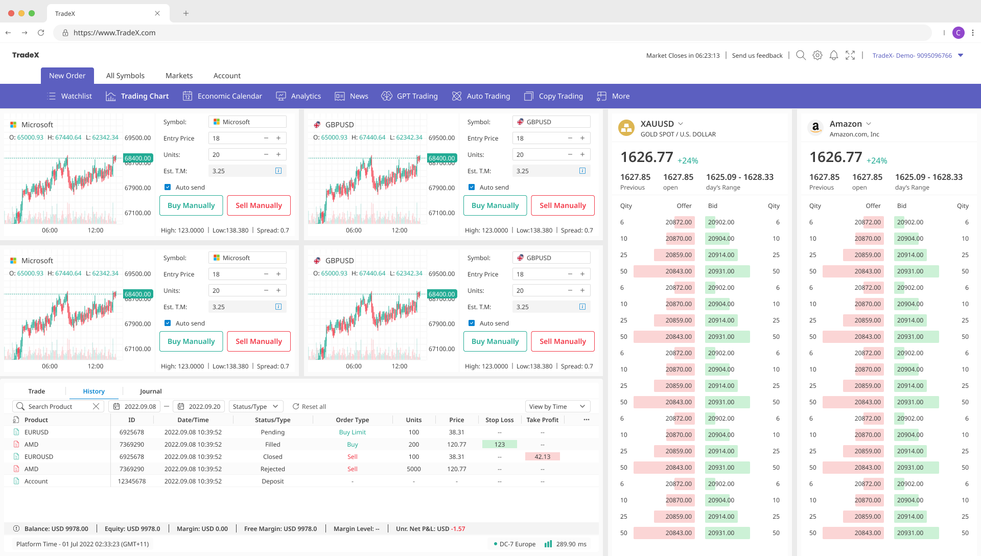 TradeX institutional trading terminal showing Level 2 Order Book with bid/ask depth heat maps for Microsoft and GBPUSD, quick execution controls, and real-time P&L tracking across multiple instruments